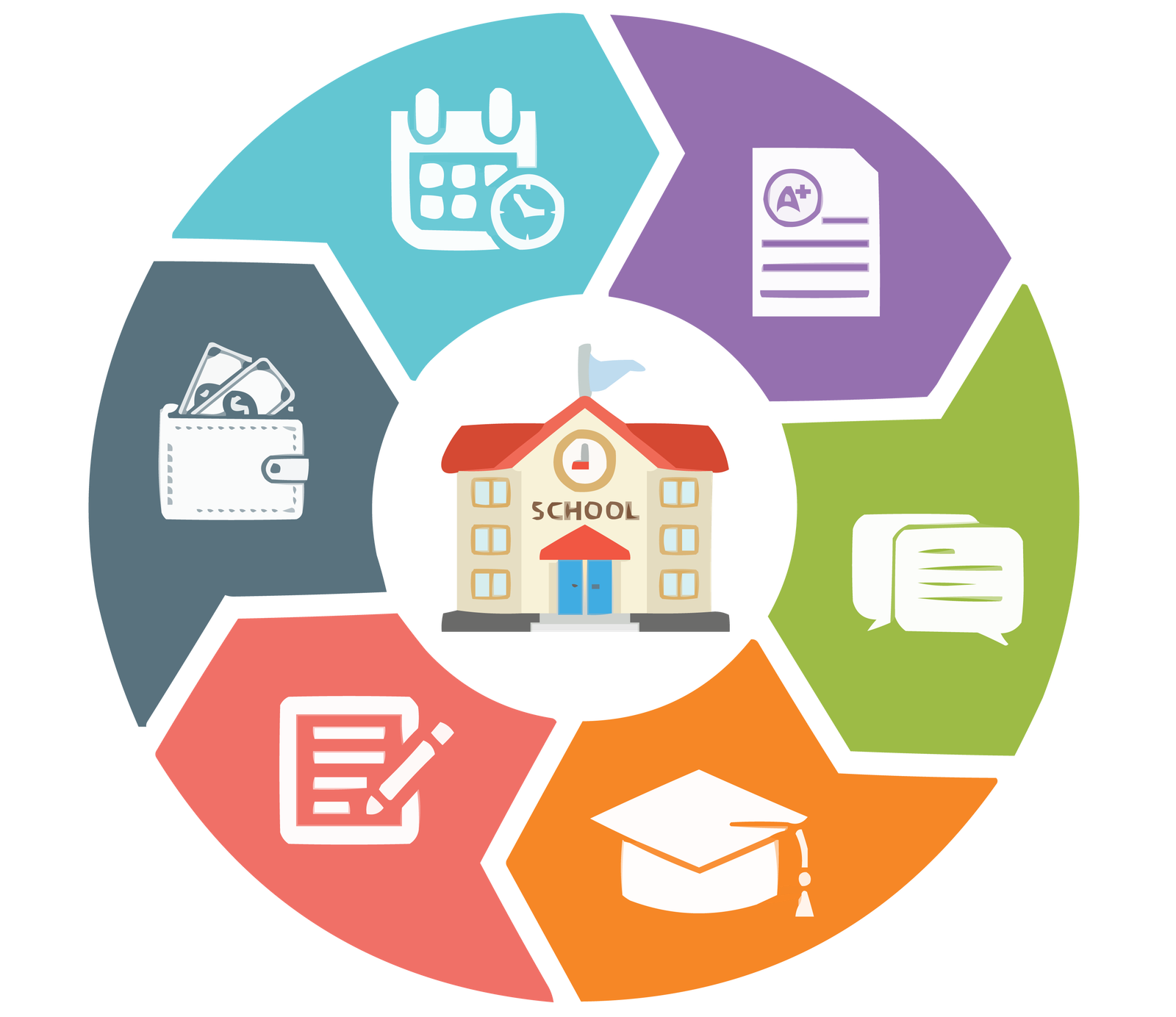 SchoolMANAGER Logo